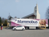 Badania mammograficzne
